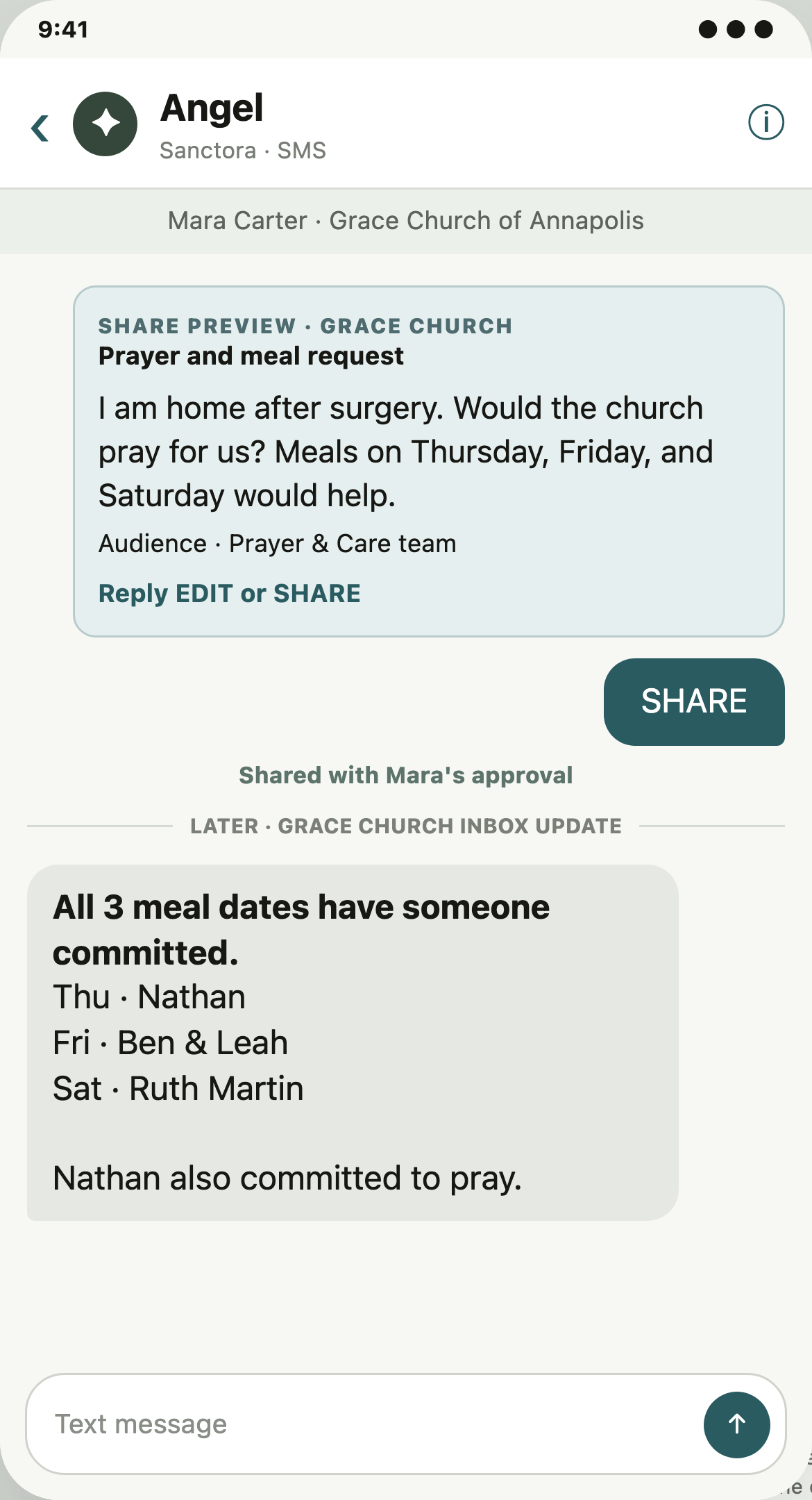 By SMS, Mara approves sharing her prayer and meal request with the Prayer and Care team, then receives the named prayer and meal commitments.
